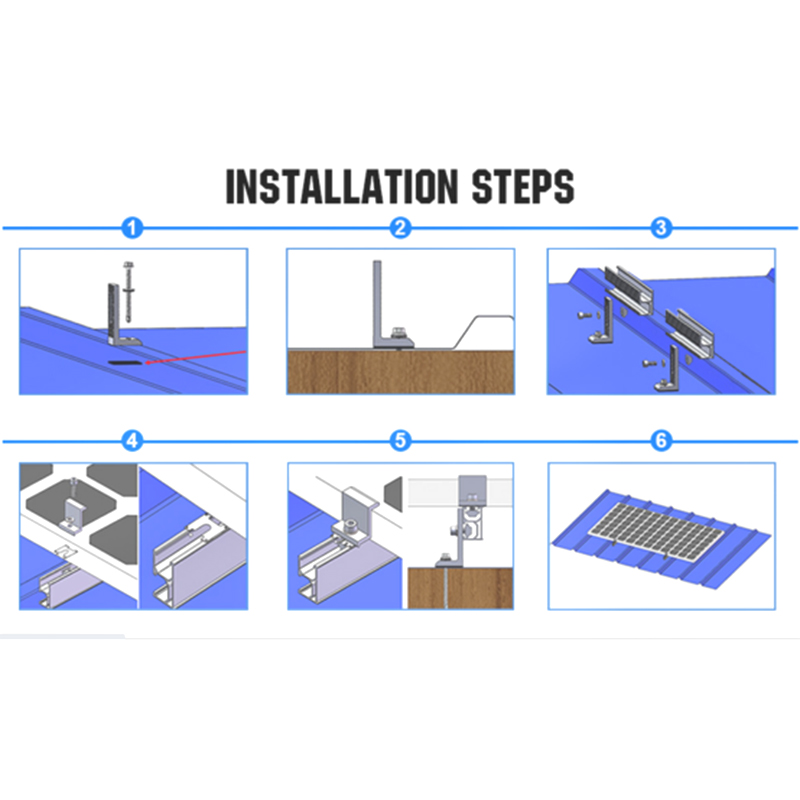 PV Panel Bracket